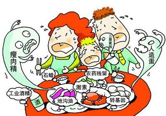 食品安全檢測(cè)儀獲得推廣的原因是什么？