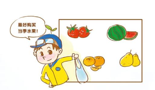 食品安全檢測儀有什么用途？