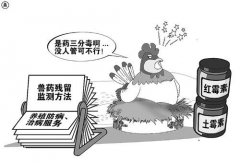 10批次不合格食品被通報(bào)，有黃花魚獸藥殘留超8.4倍