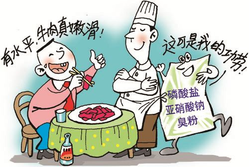 食品安全檢測(cè)設(shè)備