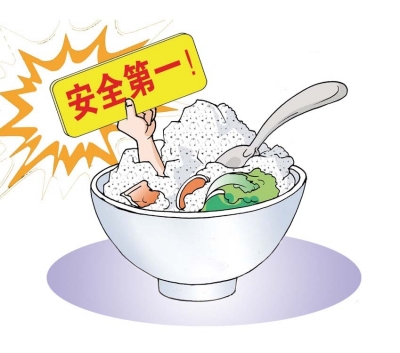 食品重金屬檢測儀