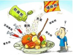 如何根據(jù)自己的需求選擇食品快檢儀器？