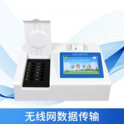 食品安全檢測(cè)儀器有什么作用？