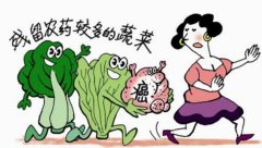 小型家用農(nóng)藥殘留檢測儀使用方法？